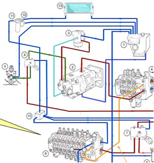 Схема гидравлики экскаватора